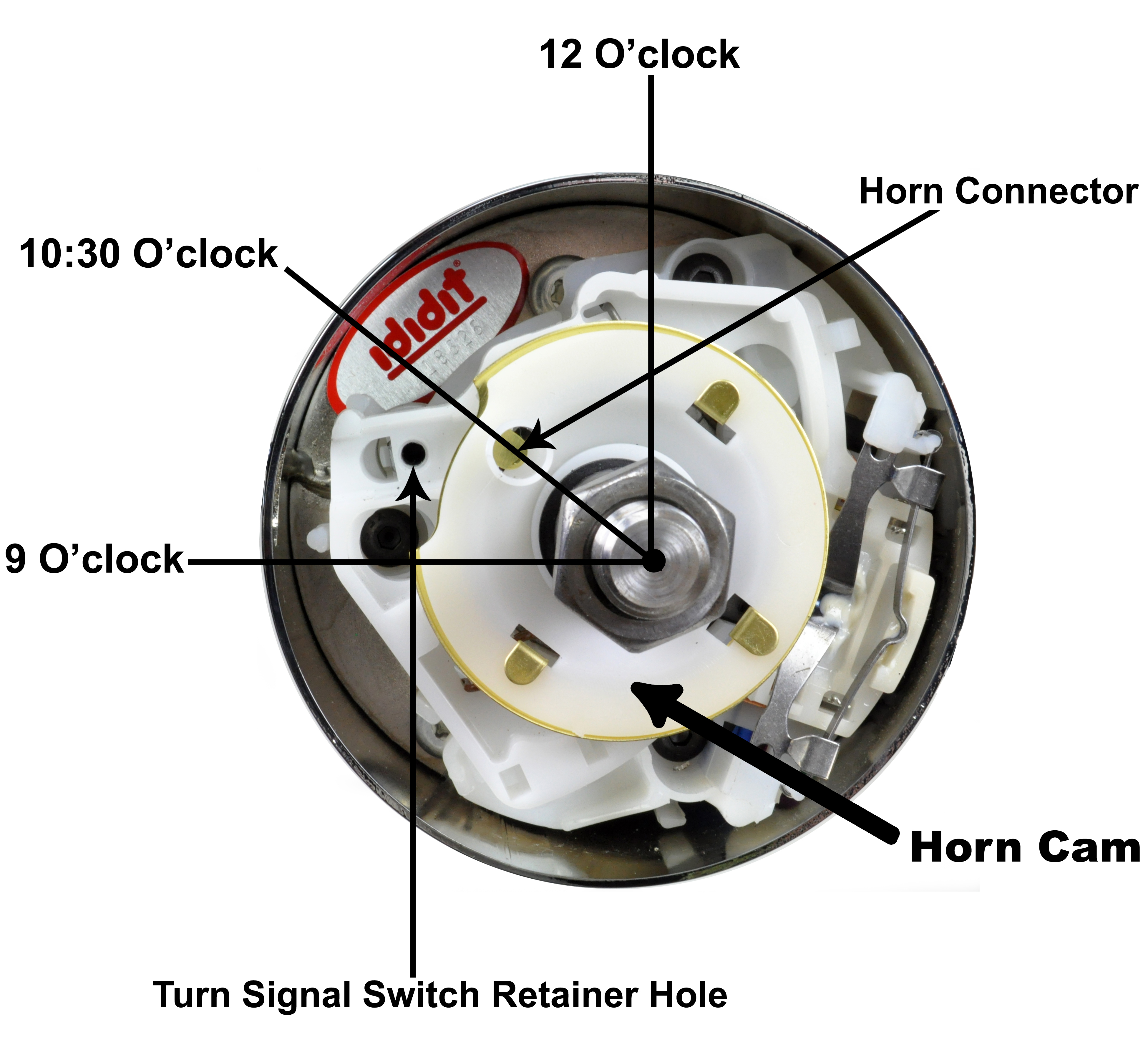 horncam_diagram_syncing