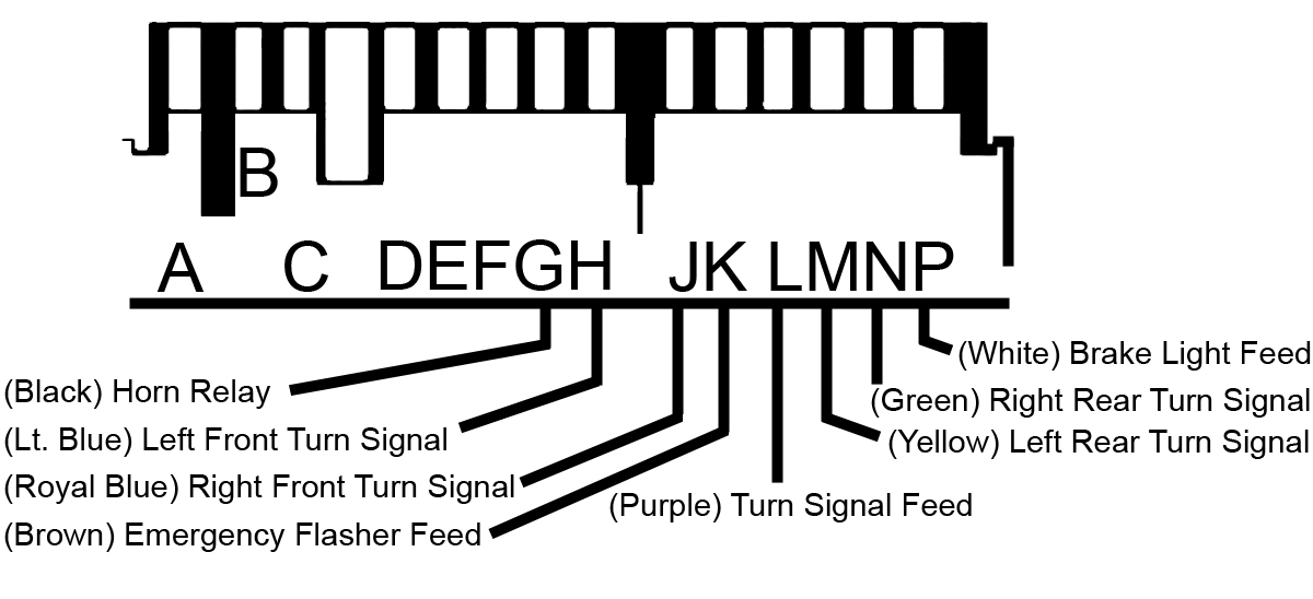 Gm Turn Signal Switch Wiring Diagram from www.ididitinc.com